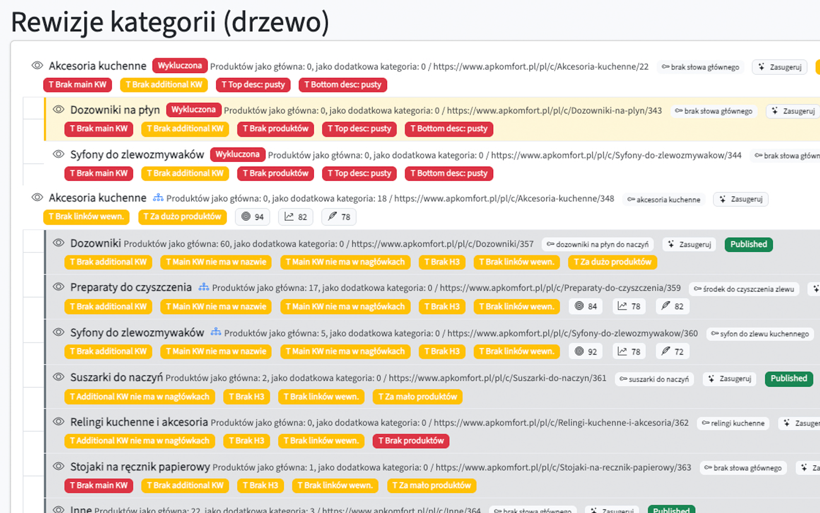 Screen z aplikacji Asystent-SEO